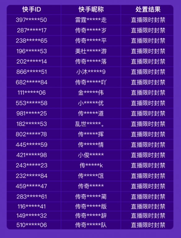 梦幻西游100女头