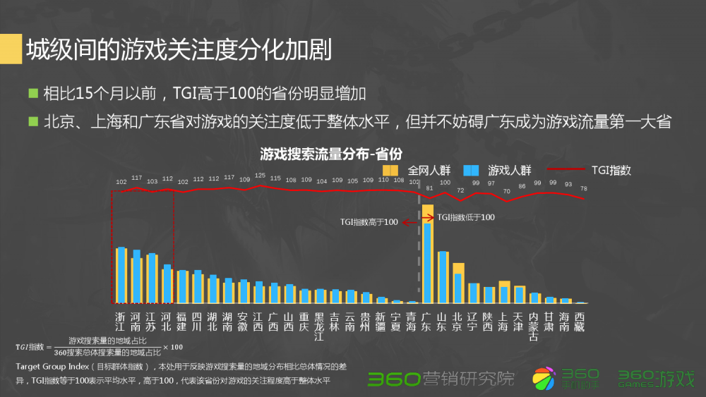 梦幻西游6开要多大内存